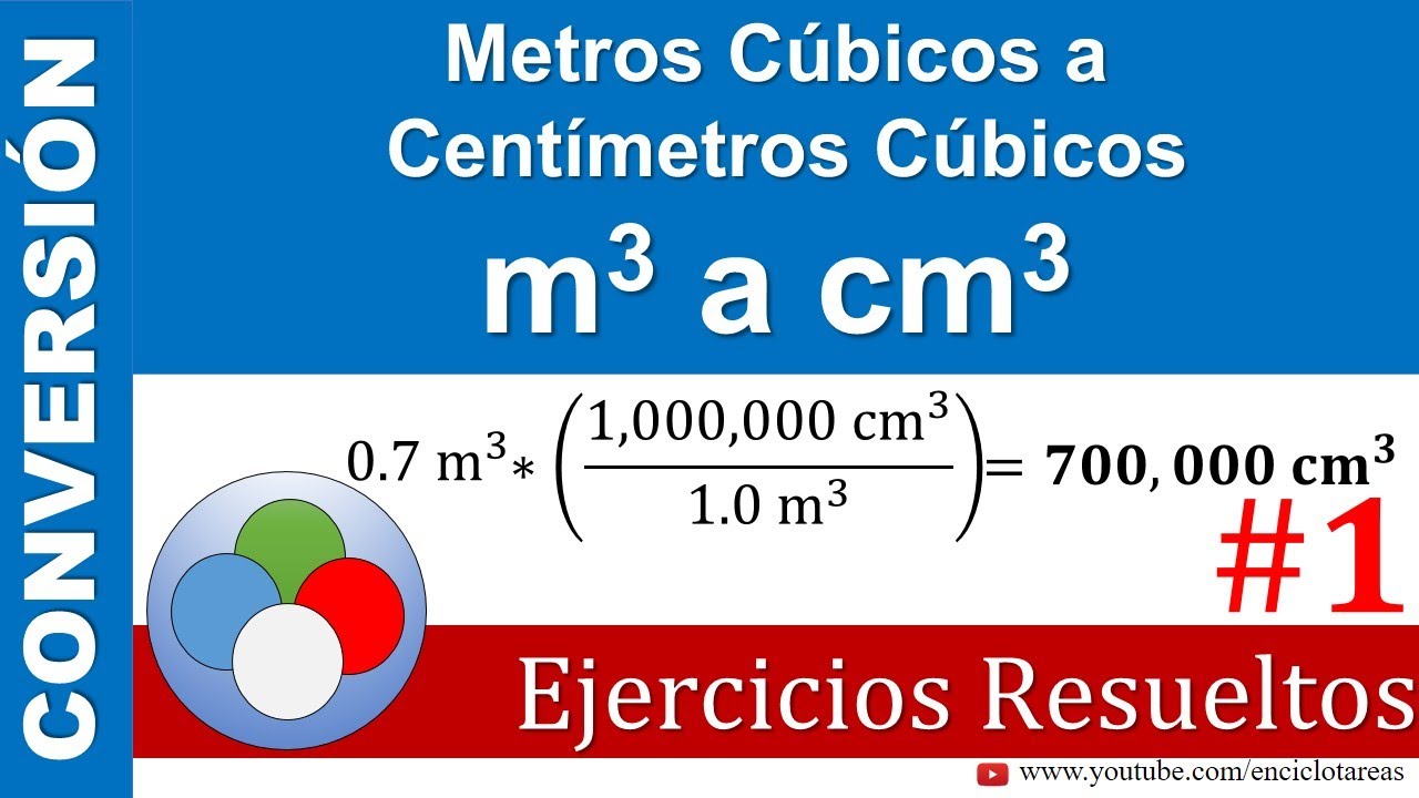 Metros Cúbicos a Centímetros Cúbicos (m3 a cm3)