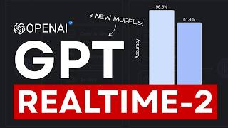 GPT-Realtime-2: OpenAI's MOST Intelligent Voice Model Yet!