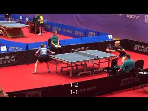 REINOL Vitalia - LEGGETT Faye (EYC 2019)