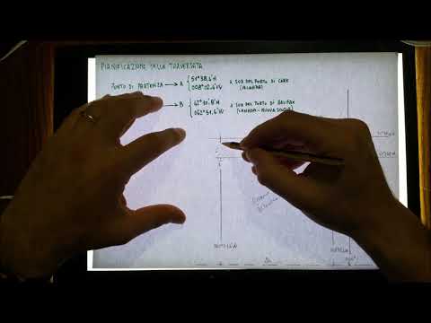 Pianificazione della traversata