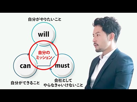 経営者からハイブリッド・サラリーマンへ、バチェラー小柳津林太郎が拓く表現者の時代