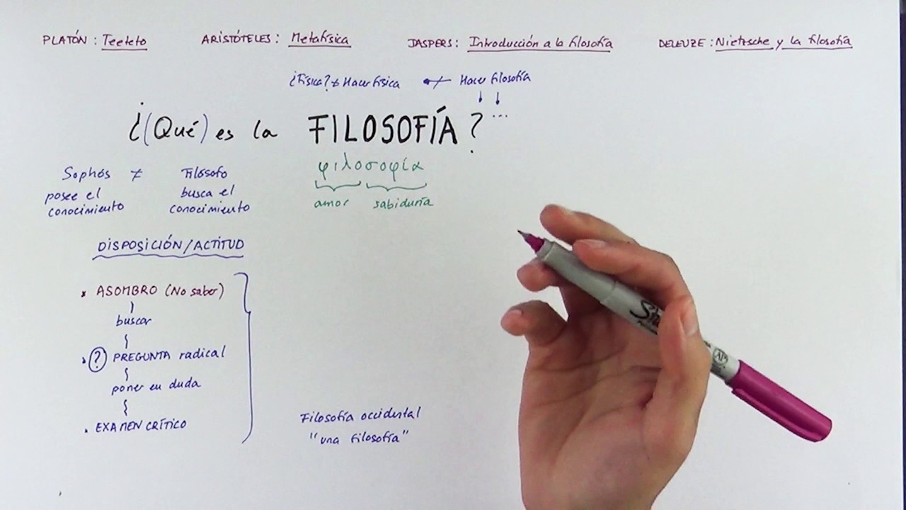 ¿Qué es la FILOSOFÍA? y (¿para qué sirve?)