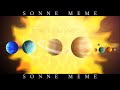 SONNE Animation Meme Solarballs