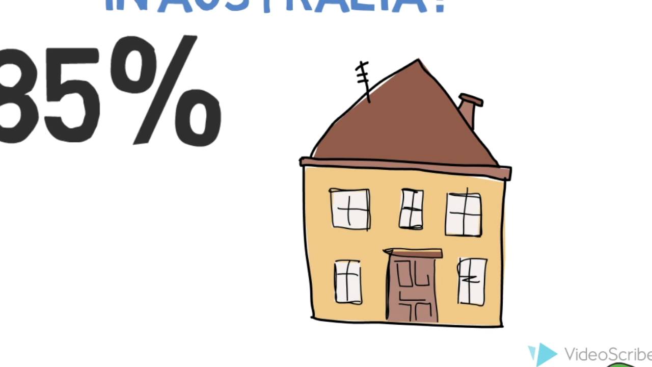 Effects of Urbanisation