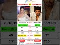 Rumour Of Malika Arora And Arjun Kapoor Shaadi Malika Arjunkapoor Malikaarjun Short Shortsfeed
