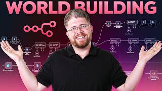 I Automated My Book's Worldbuilding with n8n (Full AI Workflow)
