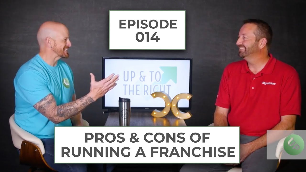 Episode 14: Pros & Cons of Owning A Franchise w/ Derek Herndon