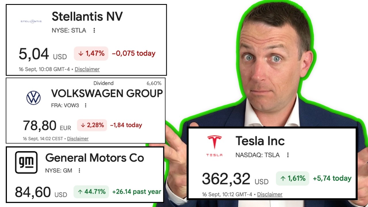 I looked at the top 12 Car Stocks! Which is the BEST BUY?