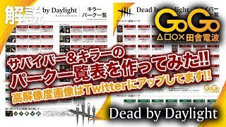 #解説 Dead by Daylight 【全パーク一覧表を作ってみた】 新キラークラウンも網羅！