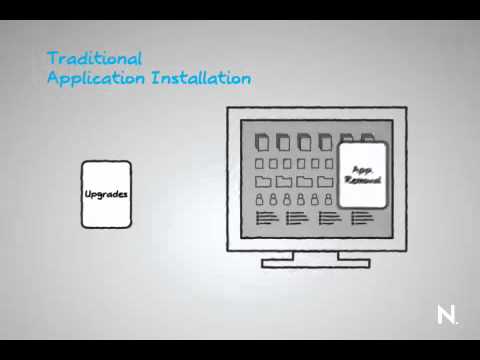 ZENworks Application Virtualization (A Better Way to Package and Uninstall Apps)