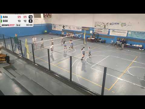 U12 PFBRESSO Blu vs BILLA Volley MI Gialla - 09/02/2025