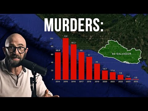 El Salvador Has Changed.