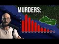 El Salvador Has Changed.