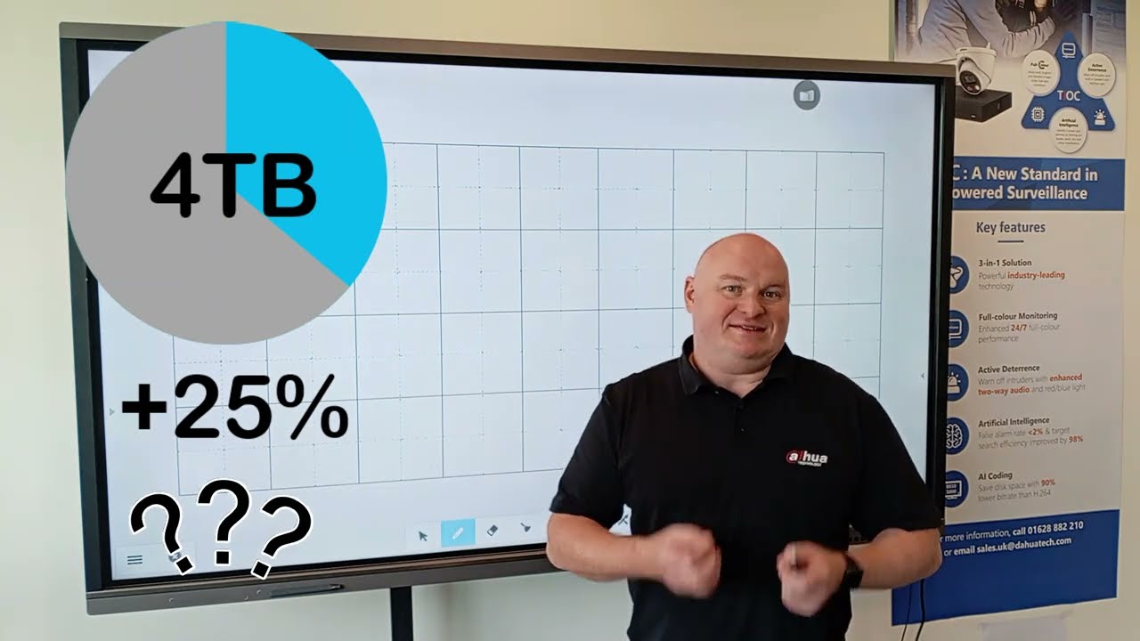 Dahua Technology 25% More Footage . WHY .