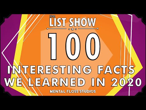 Facts Overview 2020