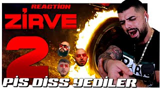 Batuflex, patron ve tepki diss - Rota -Zirve2 feat defkhan x hayki x burak king yener çevik Reaction