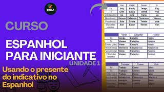 USANDO O PRESENTE DO INDICATIVO NO ESPANHOL