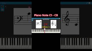 Download lagu Piano Note C1 - C8 #shorts #pianonotes mp3