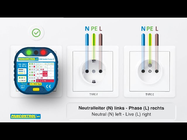 Áramkör kereső adó-vevő elemes FI-teszter  Pancontrol
