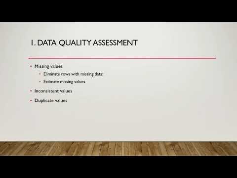 Data Science Using Python Data Preprocessing Part 1