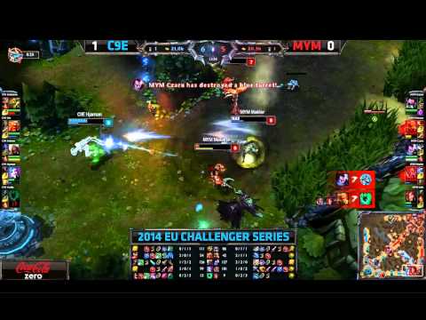 LCS 2014 EU Spring W4D2 + EUCS Spring 1 Ro4 // C9E Vs MYM