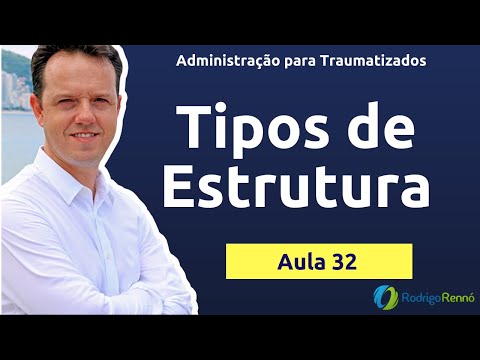 Types of Structure - Functional, Matrix and Divisional - Administration - Class 32