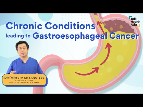 Does your Burping mean you have Stomach Cancer? | Dr (Mr) Lim Shyang Yee