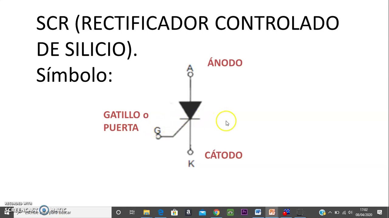 TIRISTOR (SCR), FUNCIONAMIENTO BÁSICO Y CARACTERÍSTICAS.