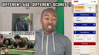 Different PFT & CFT Scores In The Marine Corps…