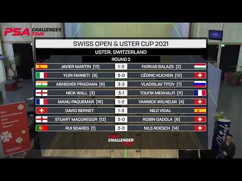 SWISS OPEN & USTER CUP 2021 - Round 2