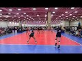 Lonestar Classic/Regionals 2018 