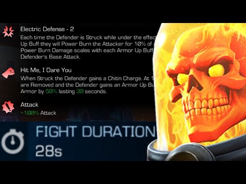 How to CGR Electric Defense 2 + Hit Me I Dare You Battlegrounds Meta - Marvel Contest of Champions