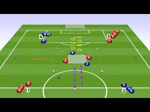 Ateliers de motricité et de coordination football