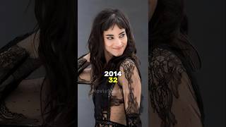 Download lagu Kingsman: The Secret Service (2014) Cast Then and Now #shorts #kingsman #ytshorts mp3 Download lagu Kingsman: The Secret Service (2014) Cast Then and Now #shorts #kingsman #ytshorts mp3