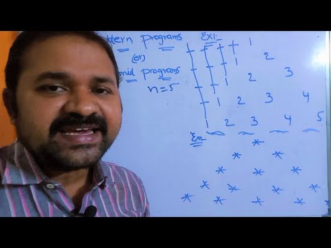 History of C language Origins of C language
