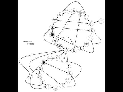 Oktopus Connection - Graph S3 ( w/ Score)