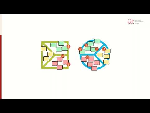 Anleitung: Wie man ein Wertversprechen mit dem Value Proposition Canvas erstellt