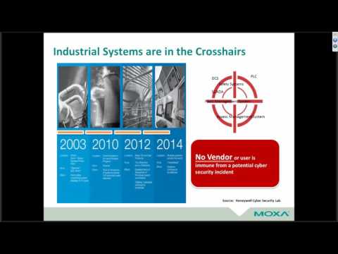 Securing Industrial Networks Basic Cyber Security for Industrial Control Systems