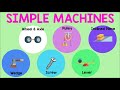 Simple Machines | Animation