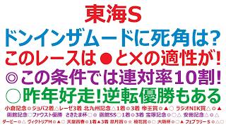 【東海ステークス2026】予想　ドンインザムードに死角はあるのか？！このレースは●●と××の適性が重要！◎この条件では連対率100％！勝ち負け必至。○昨年好走の馬。逆転優勝も十分ある。