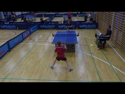 180526 DrDiv, Kristoffer Rasmussen - Jonas Davidsen