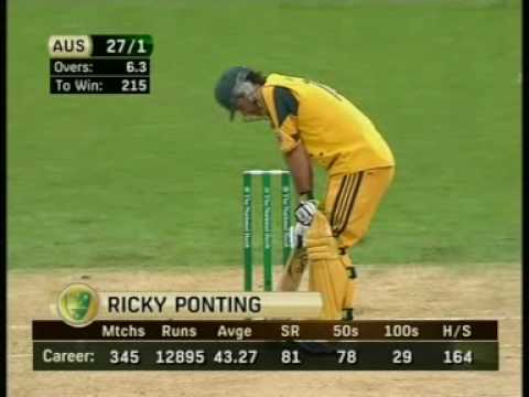 Ricky Ponting Gets Out For A Golden Duck