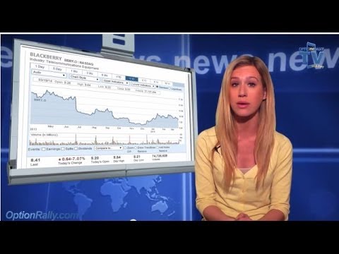 This week finance news 31/3/14