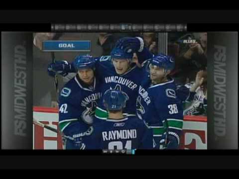 Mildly Biased NHL Commentators