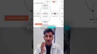 Email Warmup Agent Explained in 40 Seconds 🔥 | Cold Email Automation with n8n