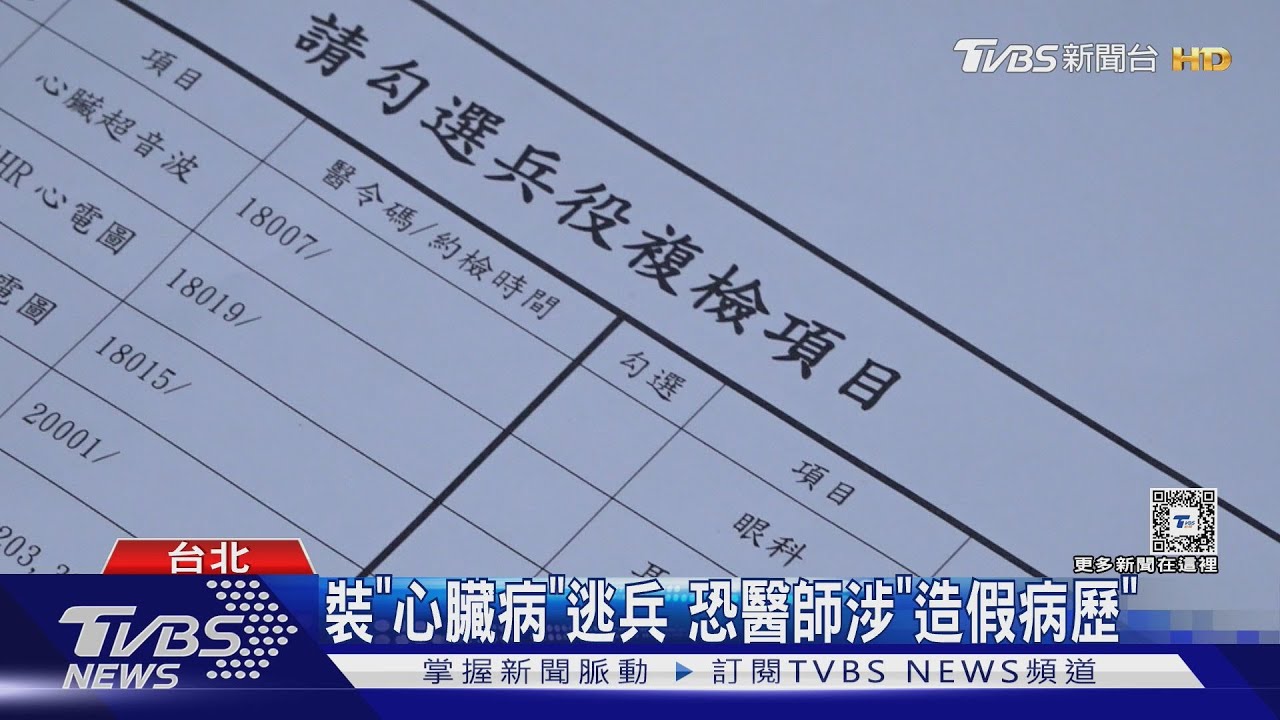 兵役體檢裝病「難」! 醫:儀器誤判機率近0