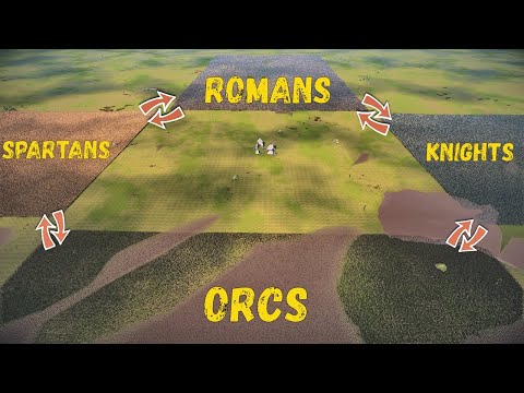 Battle Of 4 Armies: Knights - Orcs - Spartans - Romans - UEBS 2