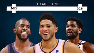 Timeline of the Suns Road Back to the Playoffs!