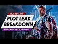 Thor 4: Leaked Plot Details Breakdown, Guardians 3 Tie-In And Taika Waititi Returning As Director Thor 4: Leaked Plot Details Breakdown, Guardians 3 Tie-In And Taika Waititi Returning As Director