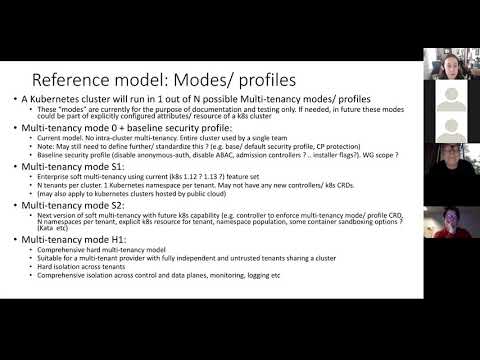 Kubernetes WG Multitenancy 20190115